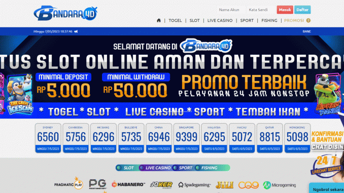 BANDARA4D BANDARA4D